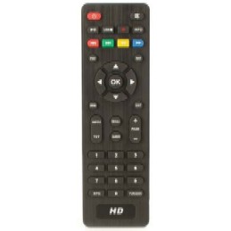 Mando a distancia Receptor...